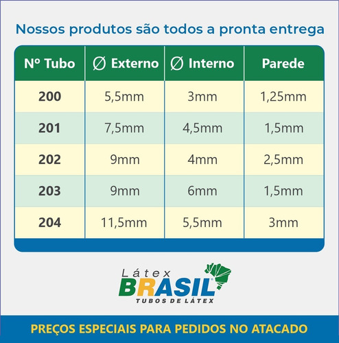 Elástico Látex 202, Borracha Garrote Tripa De Mico 15 Metros