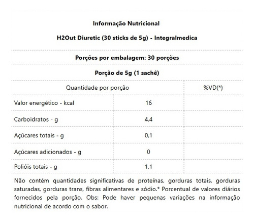 H2out Diuretic (30 Sticks De 5g) - Sabor: Frutas Vermelhas Frutas Vermelhas