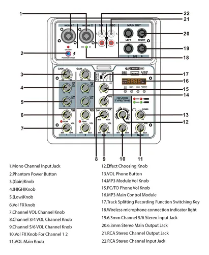 Mezclador De Audio Home Theater Studio Supply Mezclador Grab