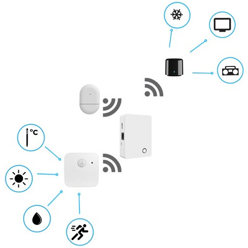 Sensor Magnético Para Kit De Seguridad Bestcon