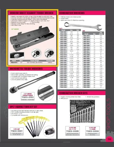 Hhip 7020-0151 Llave Dinamometrica De Lectura Directa De Ven