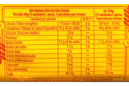 Tostadas Bauducco Integrales 142gr Origen Brasil - Pack X 3