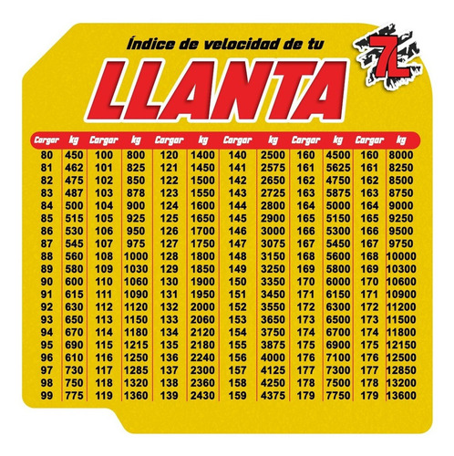 Llanta 31x10.5 R15 109q Onix Mt187 M/t 2p