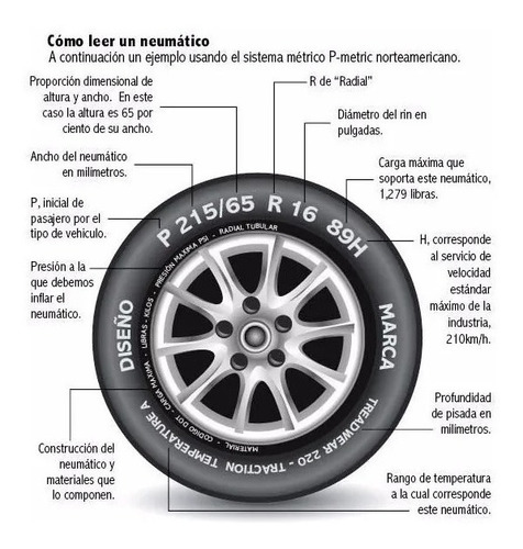 Neumatico 215/75 R17.5 Continental Hybrid La3 126/124m