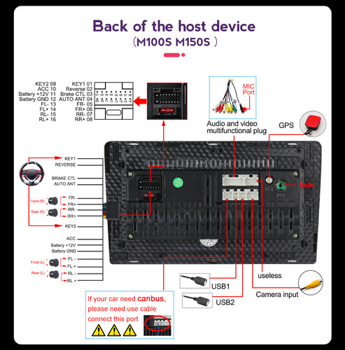 Estéreo Carplay 2+32g Gps For Renault L90 2004-2009