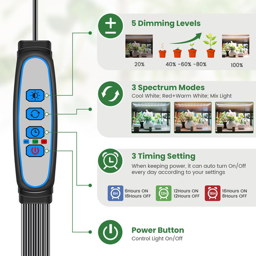 Grow Light Strip Kullsinss, 36 W, 360 Led, Espectro Completo