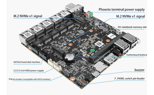 Hkuxzr Firewall Mini Pc, Intel Celeron N100 Quad Core 5xinte