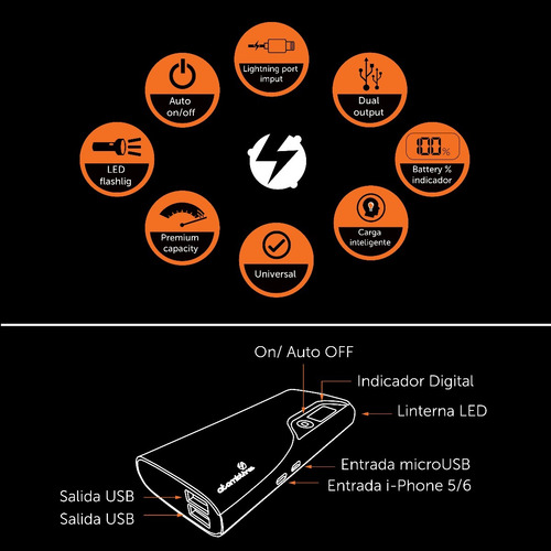 Imagen 4 de 6 de Oferta!! Batería Portátil Digital 10400mah | Reacondicionada