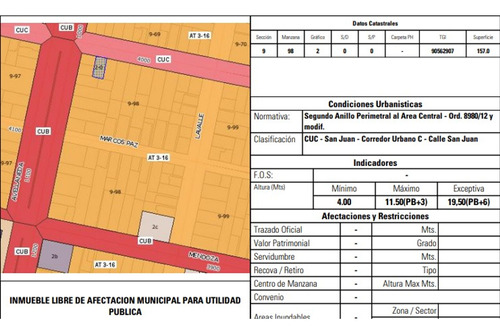 Local Comercial O Terreno Para Constructora 