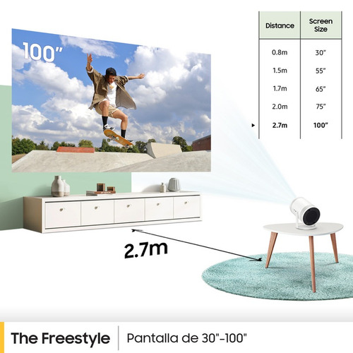 Proyector Portátil The Freestyle Samsung Sp-lsp3blaxzb Fhd Color Blanco