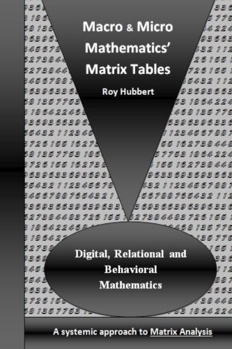 Macro And Micro Mathematics Matrix Tables Digital, Relationa