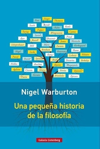 Una Pequeña Historia De La Filosofia - Warburton Nigel