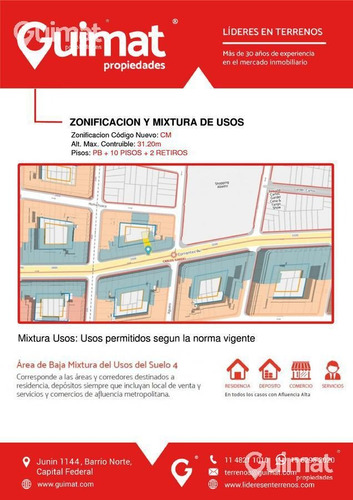 Imagen 4 de 12 de Corrientes Y Aguero, A Mts Del Abasto - Lideres En Terrenos