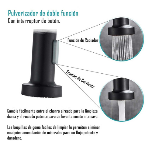 Imagen 3 de 9 de Llave Grifería Lavaplatos Cuello Cisne Flexible Negro