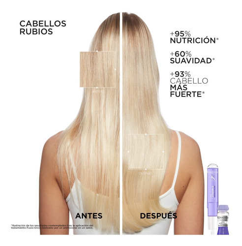 Imagen 8 de 10 de Servicio Fusio Dose Kérastase By Vipeluquerías + Regalo