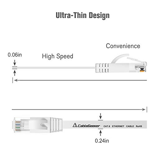 Ethernet 6 5 Pie Unidade Precio Cat5e Pero Mayor Ancho Red