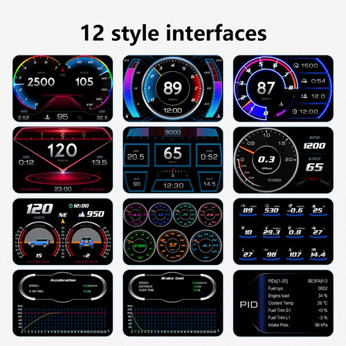 Tela Universal Hud Obd2+gps Smart Gauge De 3,5 Polegadas