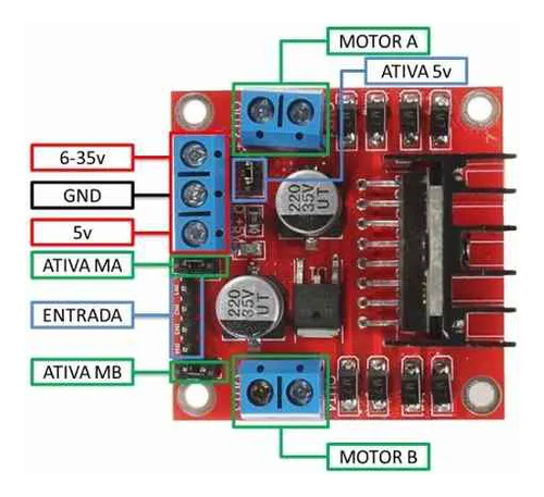 2x Driver Ponte H Duplo L298n Motor Dc Ou Passos Arduino