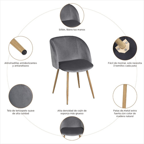 Imagen 5 de 8 de Set De 2 Sillones Silla De Comedor Velvet Terciopelo Ynez Gr
