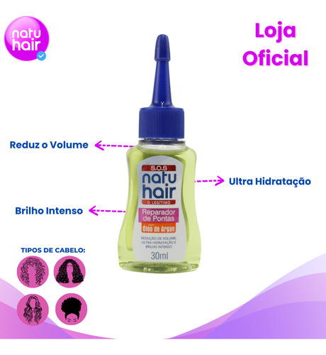 Kit Linha Sos Tradicional Natuhair