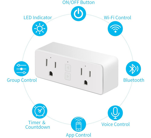 Junlit Enchufe Inteligente Dual, Extensor De Salida Wifi De