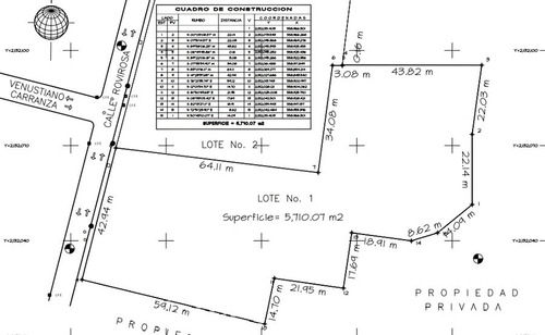Bodega En Venta Y Renta San Martin Texmelucan