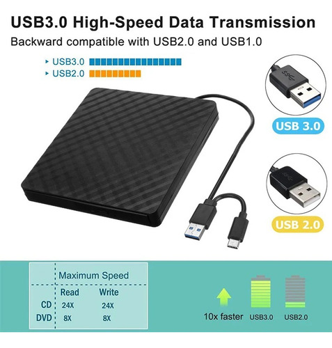 Unidad Cd Dvd Externa Usb/tipo C 3.0 Portátil Compatible Mac