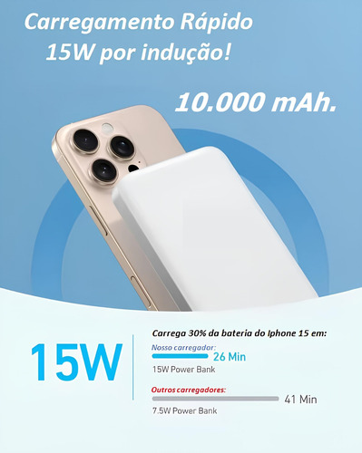 Carregador Portátil Compatível Com Apple iPhone 10.000 Mah Power Bank Carregador De Indução Para iPhone Bateria Magsafe Magnético Ios Carregamento Turbo Fonte Sem Fio Mag Safe Bateria Para iPhone Brco
