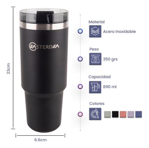 Vaso De Viaje Térmico Asilado Al Vacio Acero Inox- Amsterdam
