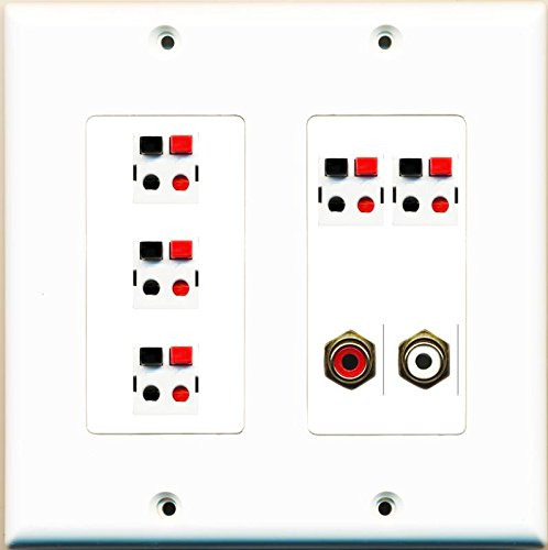 Placa Pared Estereo 5.2 Conector Color Rojo Blanco