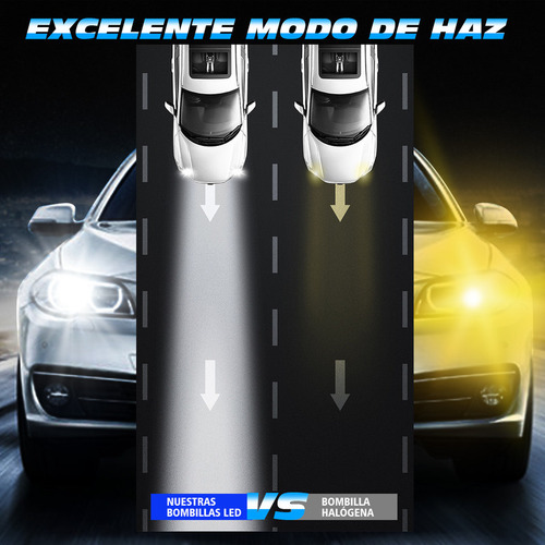 Para Nissan Versa 2007-2019 H4 H11 Kit De Focos Led Y Niebla