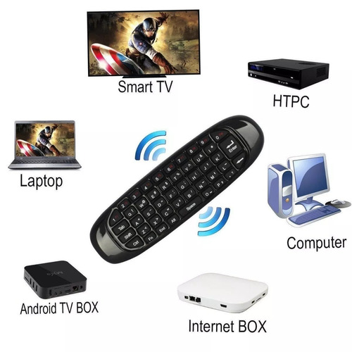 Control Fly Air Mouse Teclado Smart Tv Box Android Nuevo