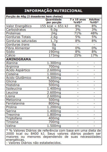 Whey Protein Probiótica 100% Pure Morango Com Iogurte 900g