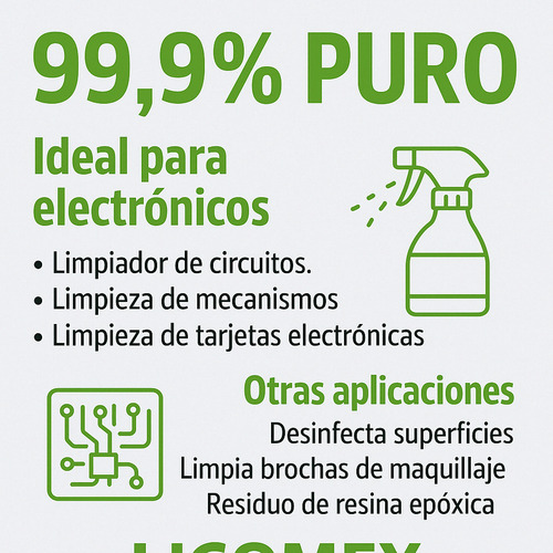 Alcohol Isopropílico 99.8% Puro 250ml 100 Pz (Usado)