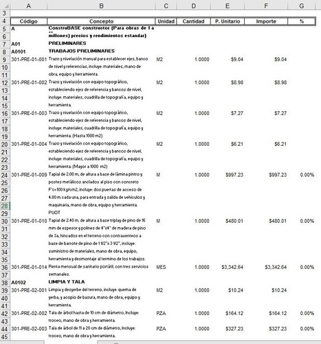 Matrices, Catalogo Precios Unitarios 7300 Abril 2022 (Usado)