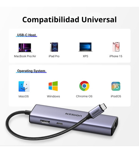 Hub Usb-c 6 En 1 Ugreen 3 Usb-a, 1 Usb-c, Hdmi 4k/30hz