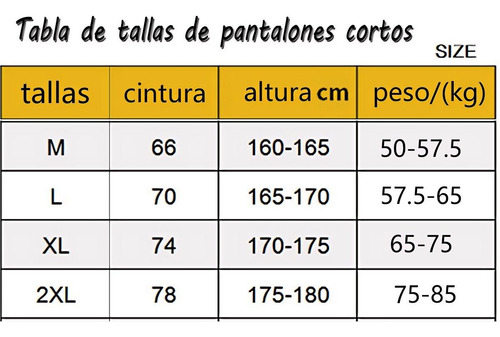 Traje De Baño Hombre Natacion Playa Short Rapido Secado Negro L