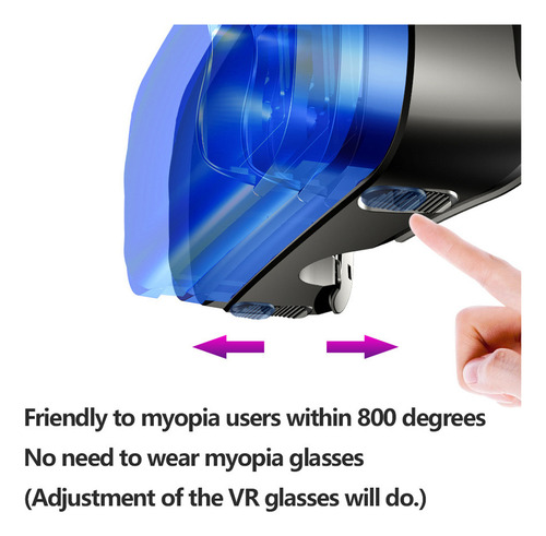 Fone De Ouvido Vrg Pro 3d Vr Blue Light Proteção Ocular 3d V