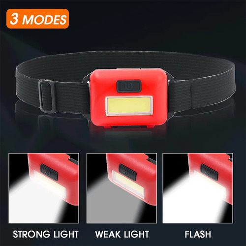 New Mini Linterna Frontal Led Cob De 3 Modos, Portátil 2025