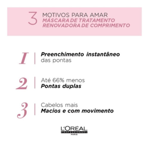 Kit Loreal Pro Longer Shampoo 1500ml Condicionador 1500ml