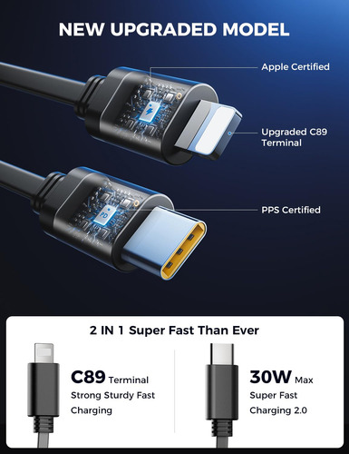 Cargador Retráctil 4 En 1 Para Automóvil Carga Rápida Usb C