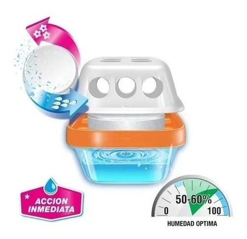Antihumedad Mega 50m3 Protege Y Aromatiza - Aire Pur Iberia