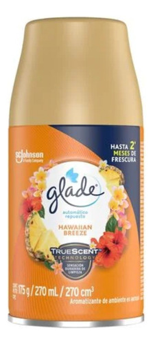 Kit Aromatizante Truescent Glade Aparato Automático Repuesto