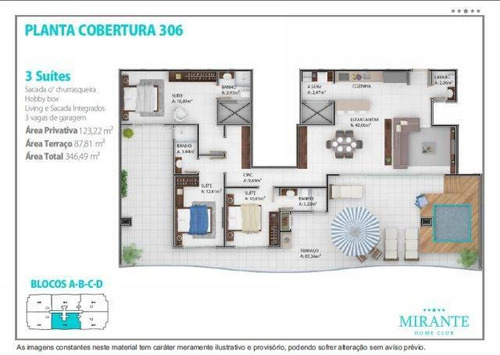 Imagem 2 de 30 de Cobertura À Venda Em Ingleses Sul - Co007735