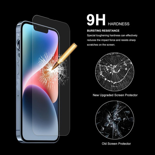 Imagen 2 de 3 de Lámina Vidrio Templado 9h Para Apple iPhone 14