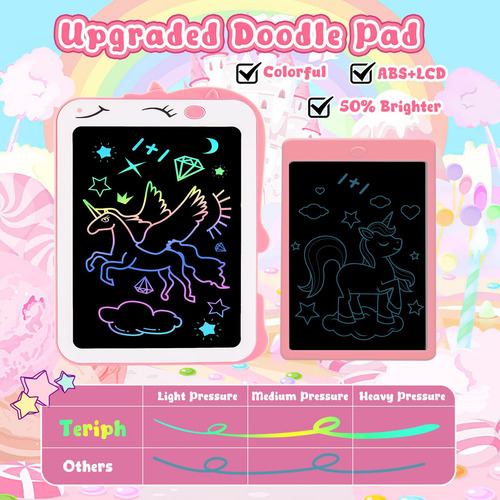Tablet De Escrita Lcd Triph Unicorn Girl 8.5 Pulgadas Para