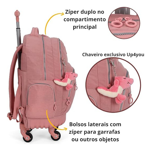 Kit Mochila De Rodinhas 360° E Estojo 100 Pens Colégio Nude