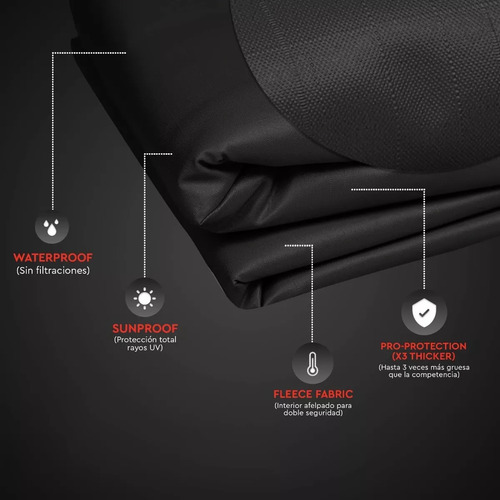 Funda De Lavadora Impermeable Y Resistente A Rayos Uv