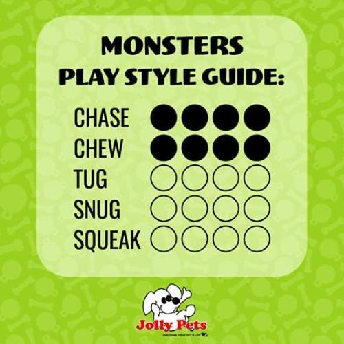 Soporte Ovalado Monster Mouth Para Perros, Pack 4 Resistente