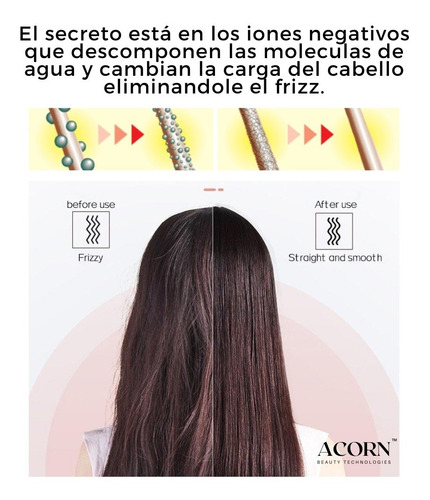 Imagen 4 de 8 de Cepillo Alisador Peine Secador Giratorio360 Smartbrush Acorn